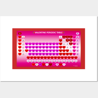 Valentines Day Periodic Table Posters and Art